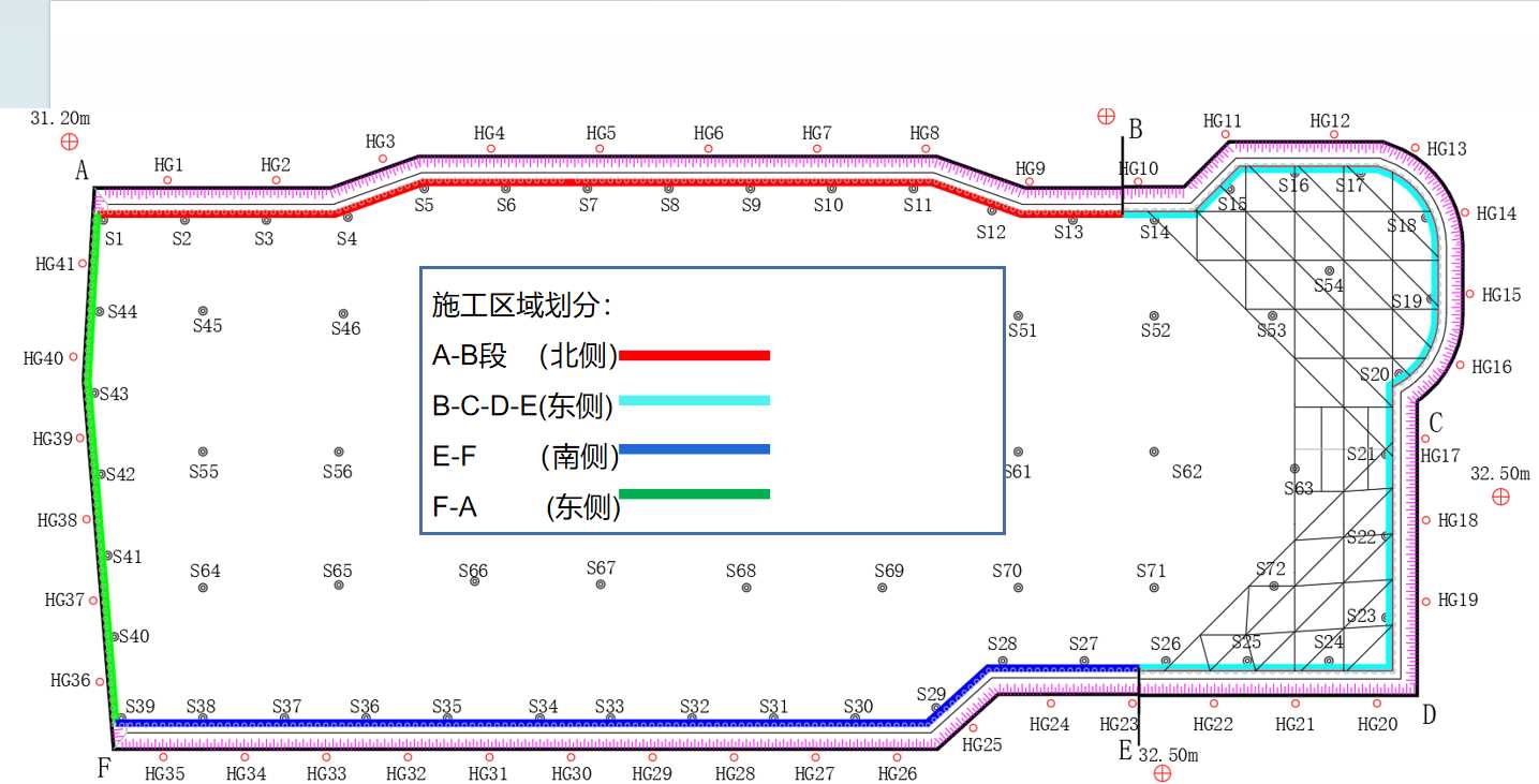 济南钢城区基坑支护设计
